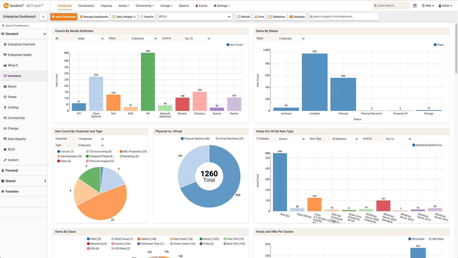 inventory-management-dashboard-template